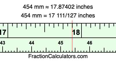 454 mm in inches