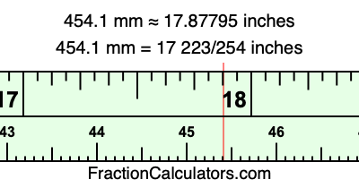 454.1 mm in inches