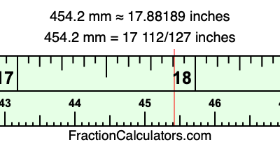 454.2 mm in inches