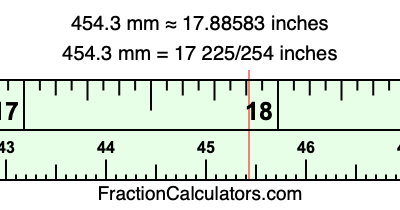 454.3 mm in inches