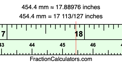 454.4 mm in inches