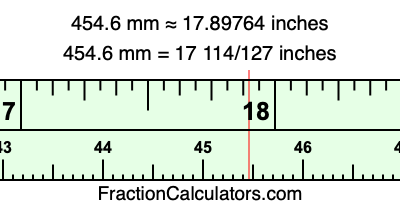 454.6 mm in inches