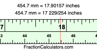 454.7 mm in inches