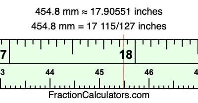 454.8 mm in inches