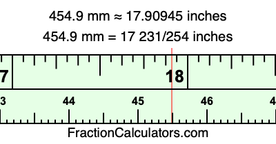 454.9 mm in inches