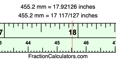 455.2 mm in inches