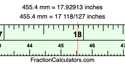 455.4 mm in inches