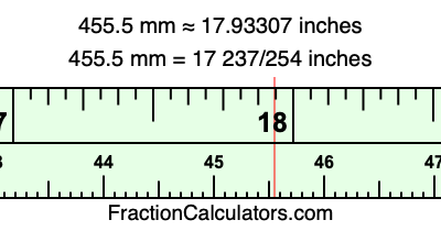 455.5 mm in inches