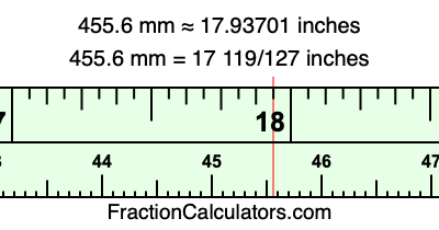 455.6 mm in inches