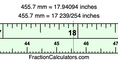 455.7 mm in inches