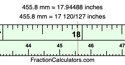 455.8 mm in inches