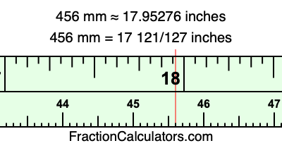 456 mm in inches