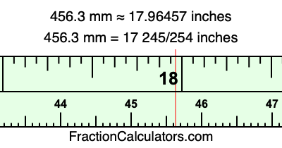 456.3 mm in inches