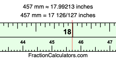 457 mm in inches