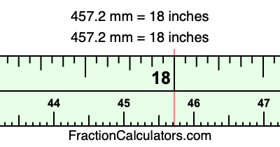 457.2 mm in inches