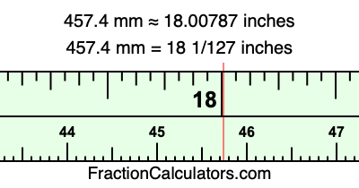 457.4 mm in inches