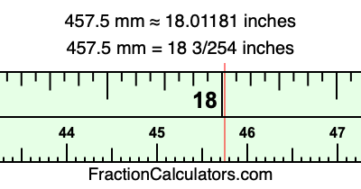 457.5 mm in inches