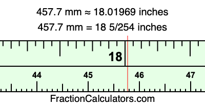 457.7 mm in inches