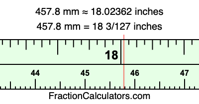 457.8 mm in inches