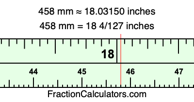 458 mm in inches