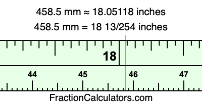 458.5 mm in inches