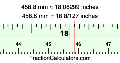 458.8 mm in inches
