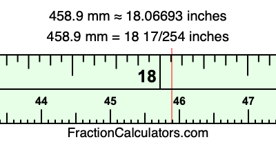 458.9 mm in inches