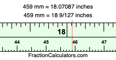 459 mm in inches
