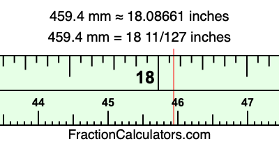 459.4 mm in inches