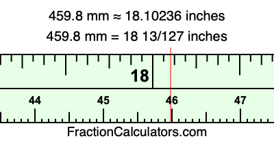 459.8 mm in inches