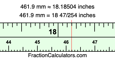461.9 mm in inches