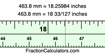 463.8 mm in inches
