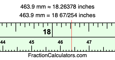 463.9 mm in inches