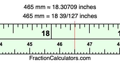 465 mm in inches
