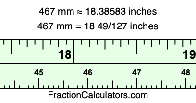 467 mm in inches