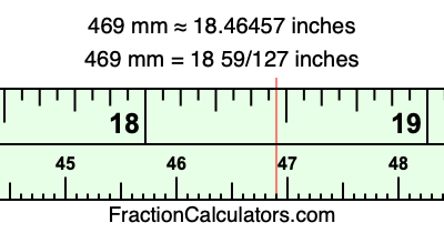 469 mm in inches