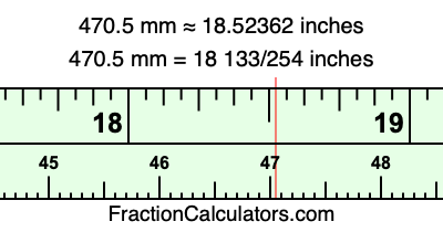 470.5 mm in inches