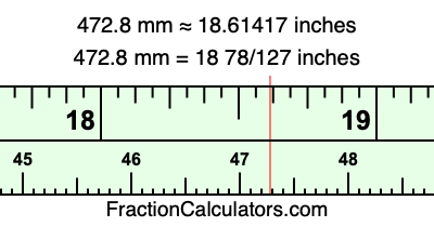 472.8 mm in inches