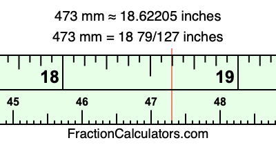 473 mm in inches