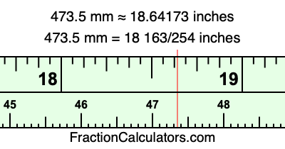 473.5 mm in inches