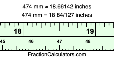 474 mm in inches