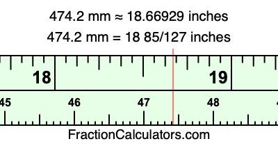 474.2 mm in inches