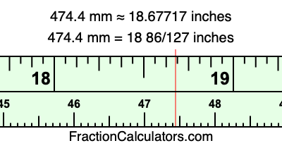 474.4 mm in inches