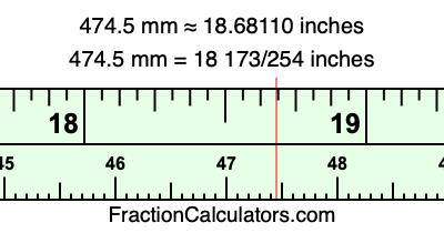 474.5 mm in inches