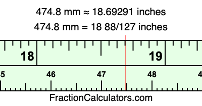 474.8 mm in inches