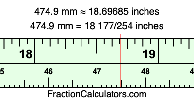 474.9 mm in inches