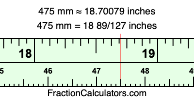 475 mm in inches