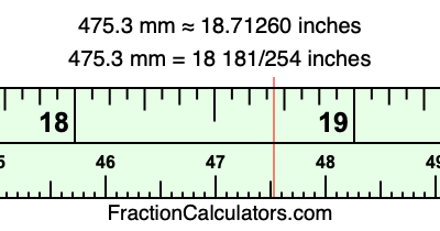 475.3 mm in inches