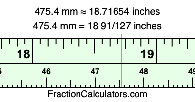 475.4 mm in inches