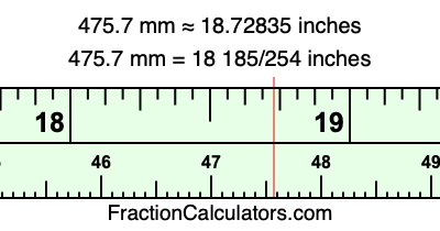475.7 mm in inches